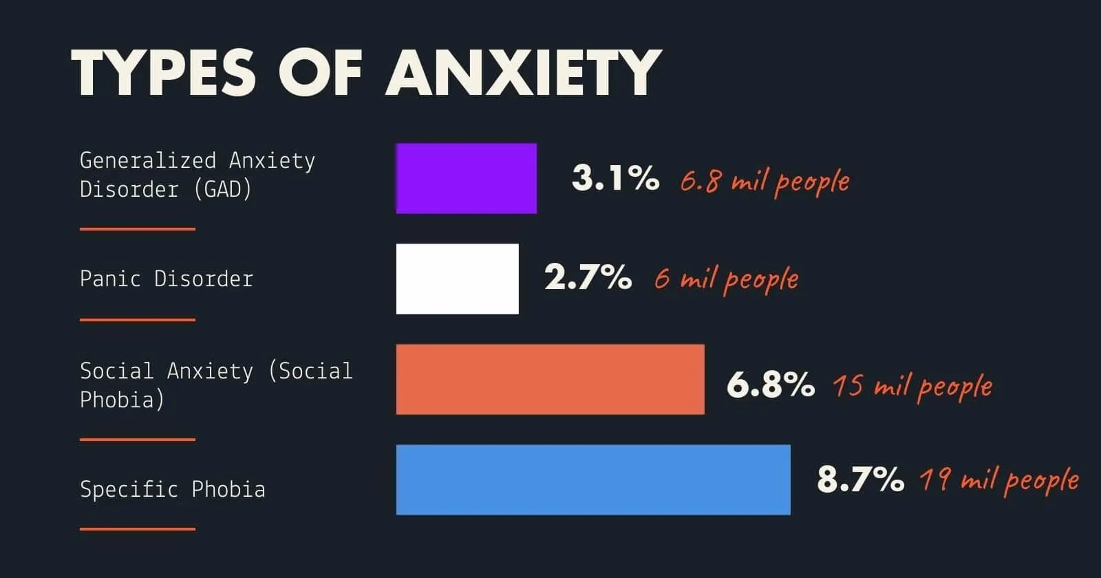 Anxiety The Mental Elephant Inc  Anxiety The Mental Elephant Inc