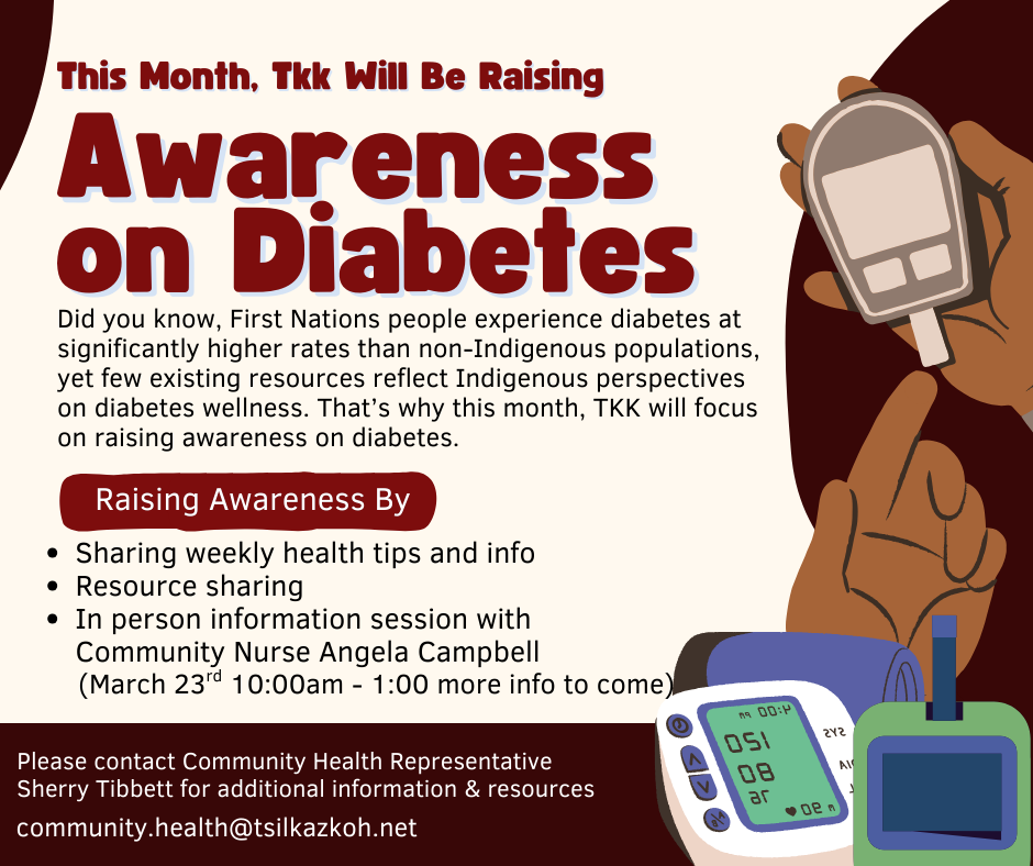 Diabetes Awareness