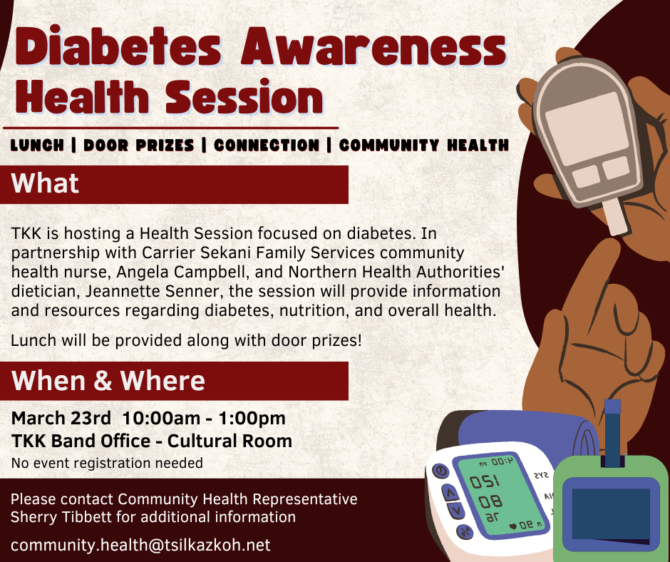 Diabetes Awareness Health Session