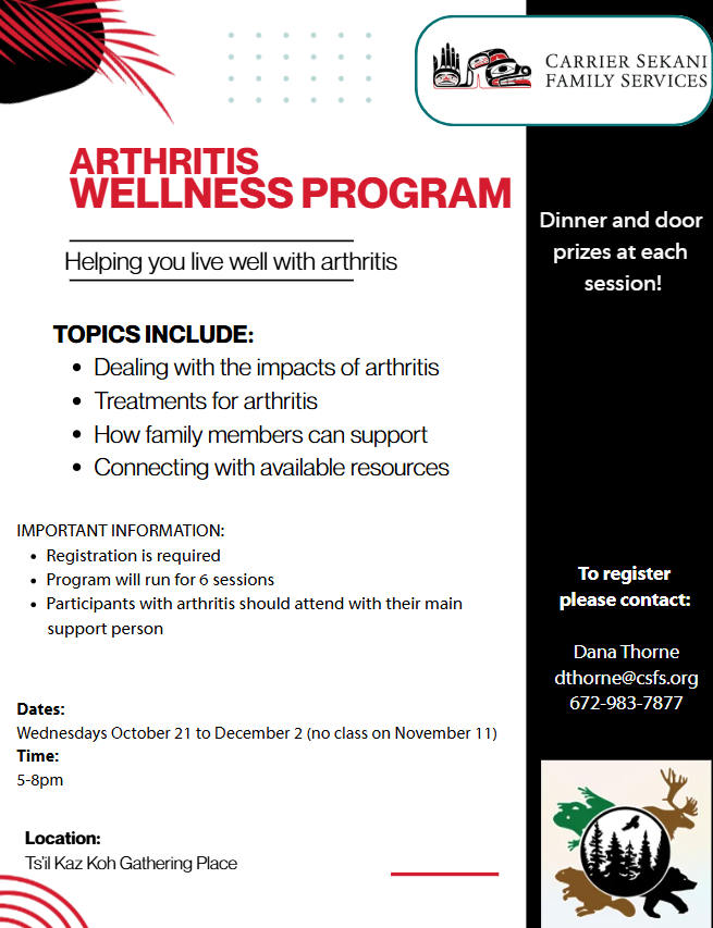 Arthritis Wellness Program 
