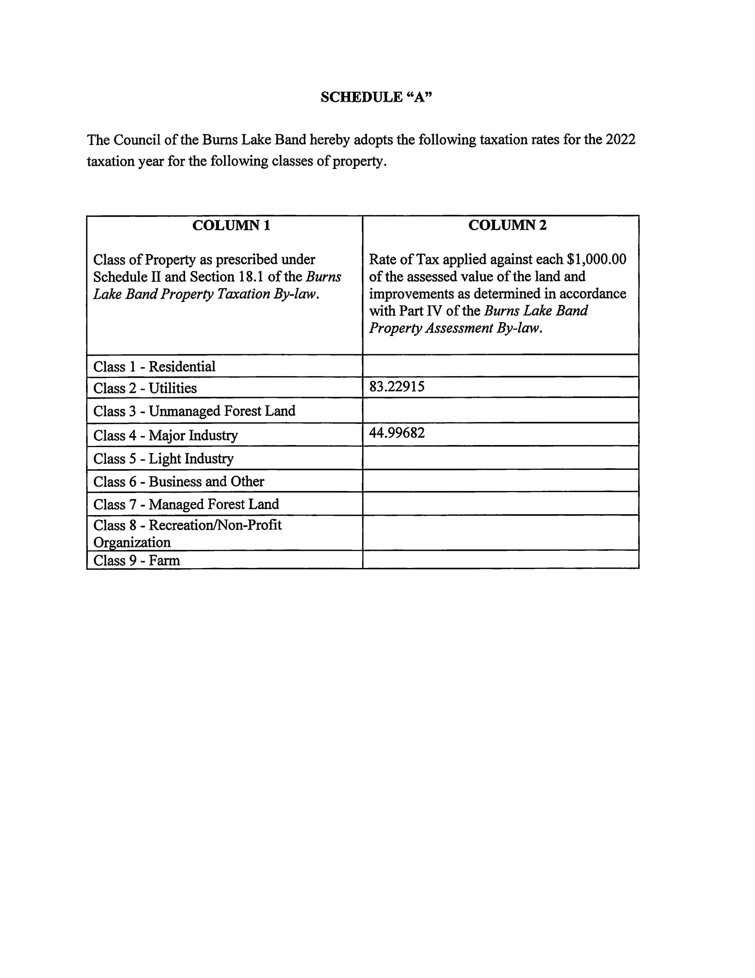 2022.12.12.01 ByLaws_Page_3.jpg