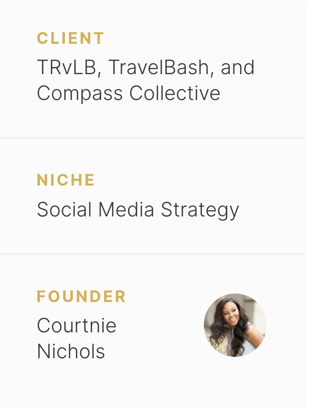 Travel & Hospitality Niche