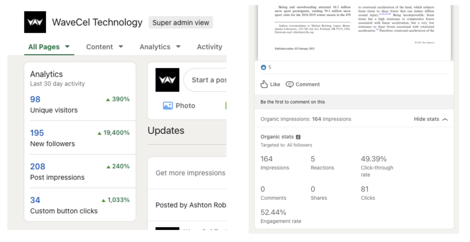 Linkedin Results for whitepapers