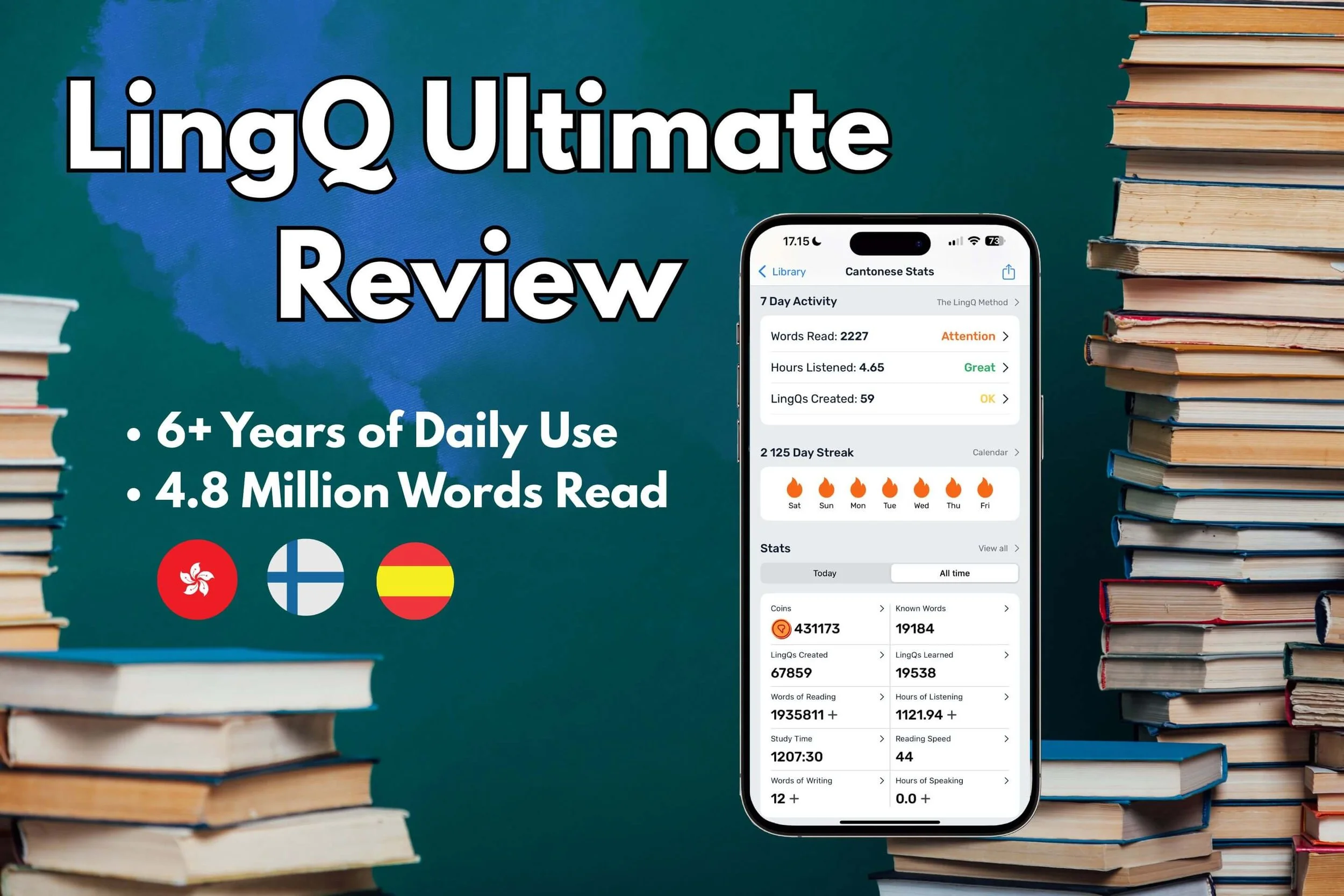 LingQ Review 2026: The Ultimate Guide After 6+ Years of Daily Use