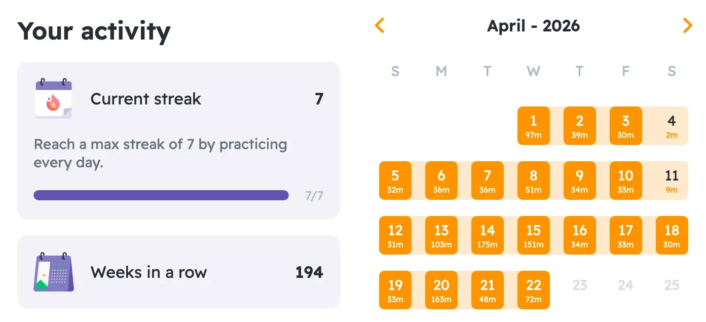 Dreaming Spanish activity tracker showing a current streak of 7 days and 194 weeks in a row of consistent practice, with an April calendar revealing daily listening variance ranging from 2 minutes to 175 minutes.