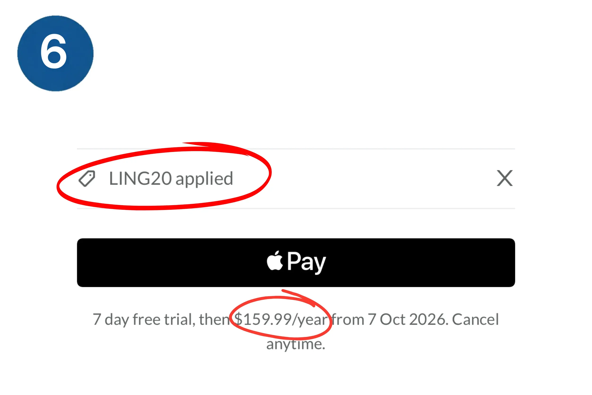 Langua's checkout showing "LING20 applied" and the new price of $159.99 a year after the 7-day free trial, both circled, marked as step 6.