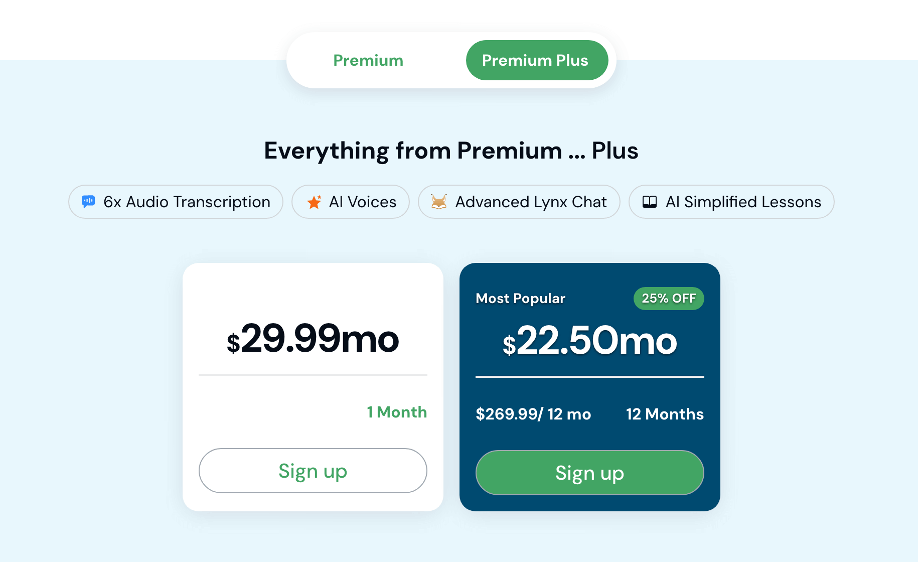 LingQ Premium Plus subscription pricing at $22.50/month annually with Eleven Labs AI voices, 6x audio transcription, and advanced features