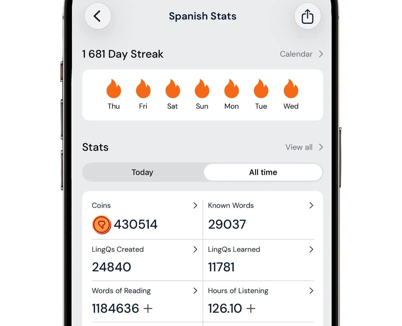 LingQ Spanish stats showing a 1,681 day reading streak, 29,037 known words and 1,184,636 words read