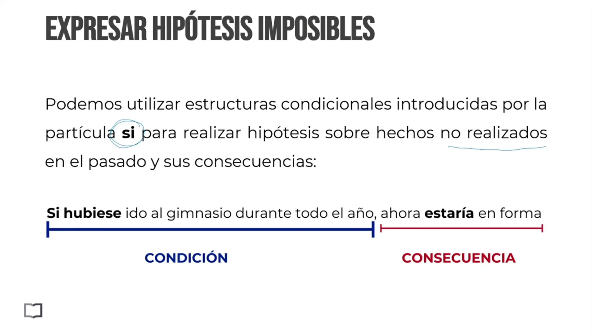 A Spanish Uncovered Advanced grammar lesson slide titled "Expresar hipótesis imposibles," teaching the "si hubiese… estaría" structure with a condición / consecuencia diagram.