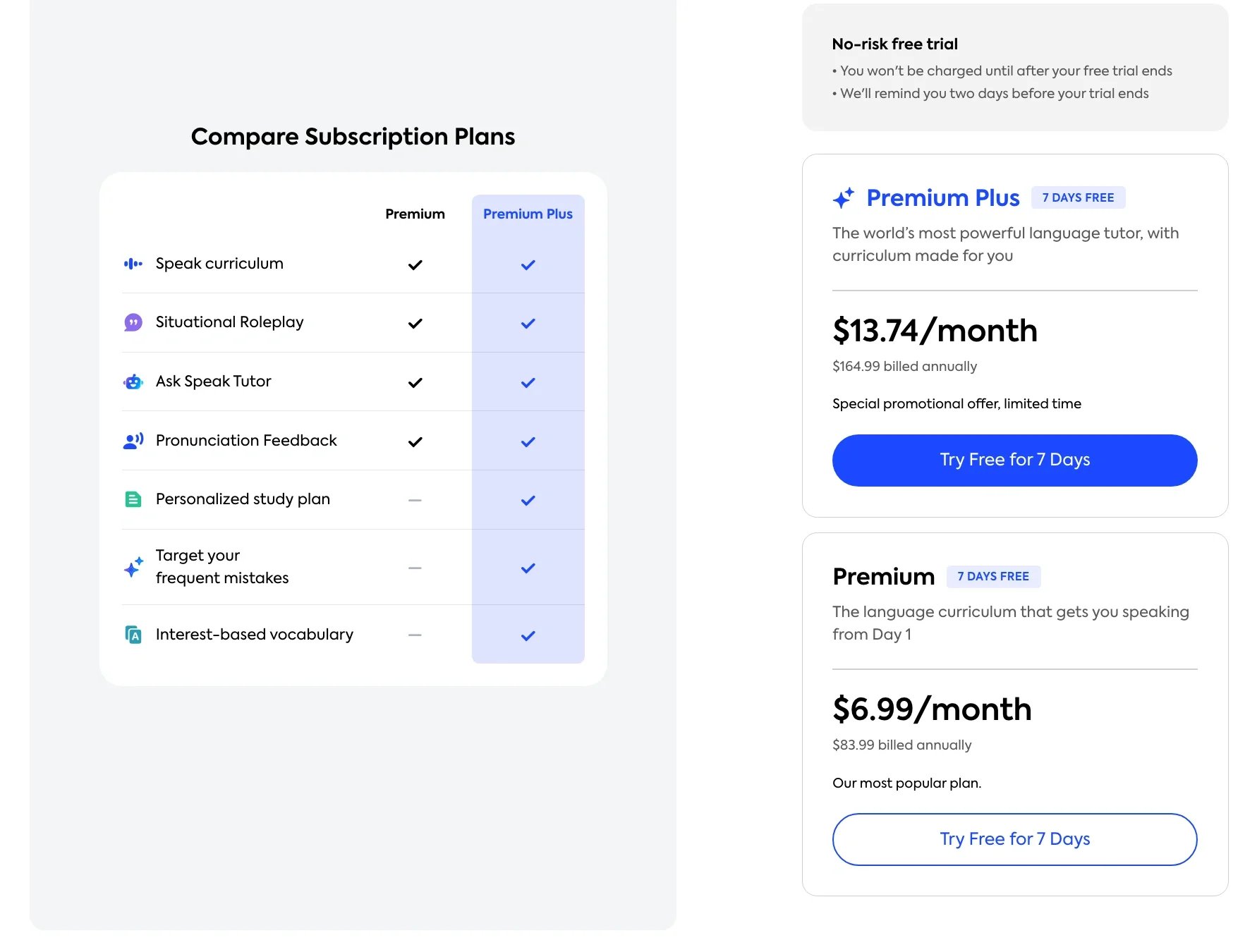 Speak pricing showing Premium at $6.99/month and Premium Plus at $13.74/month billed annually with a feature comparison table highlighting the differences between plans