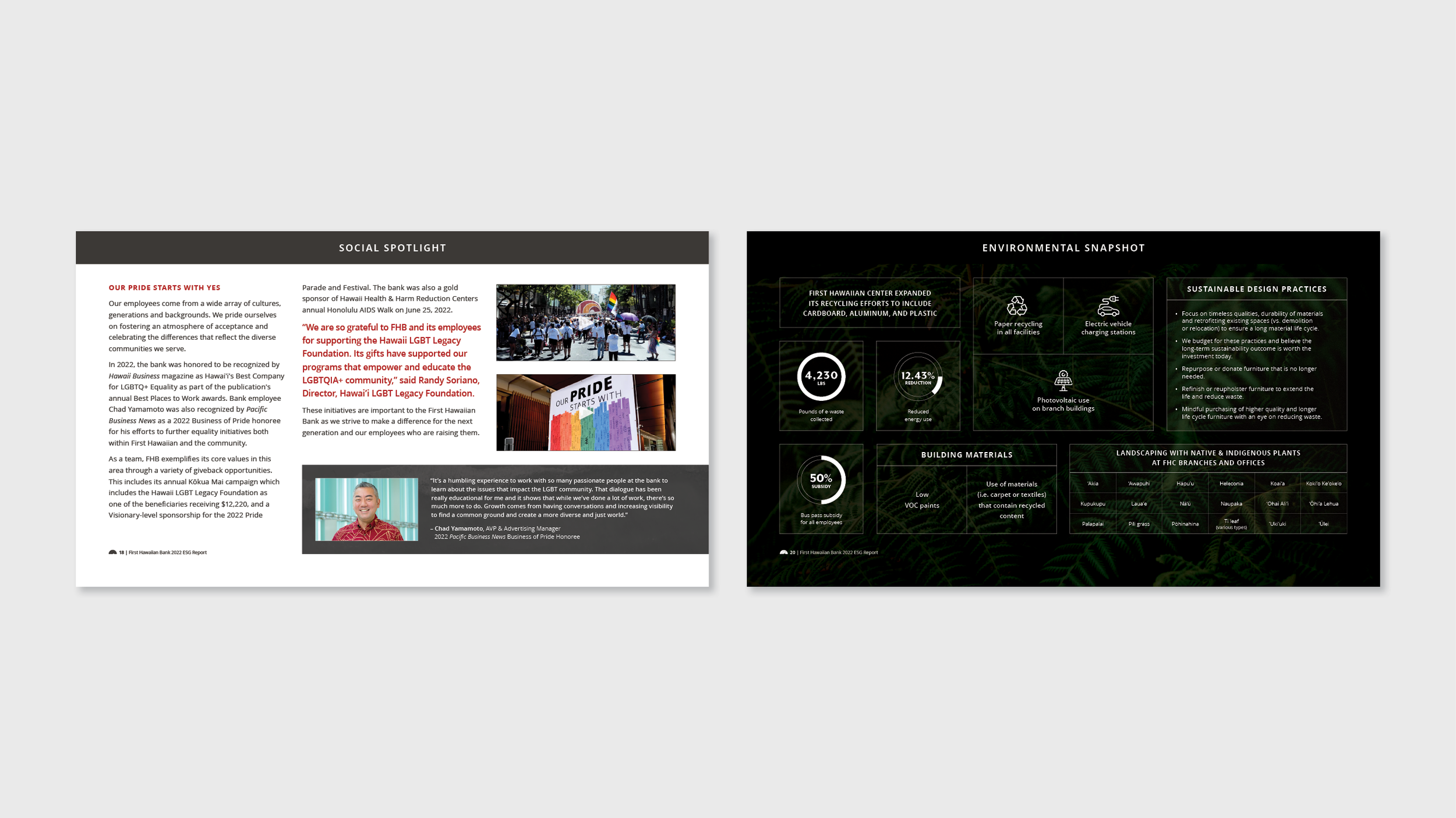 FHB-ESG22-Portfolio5.png