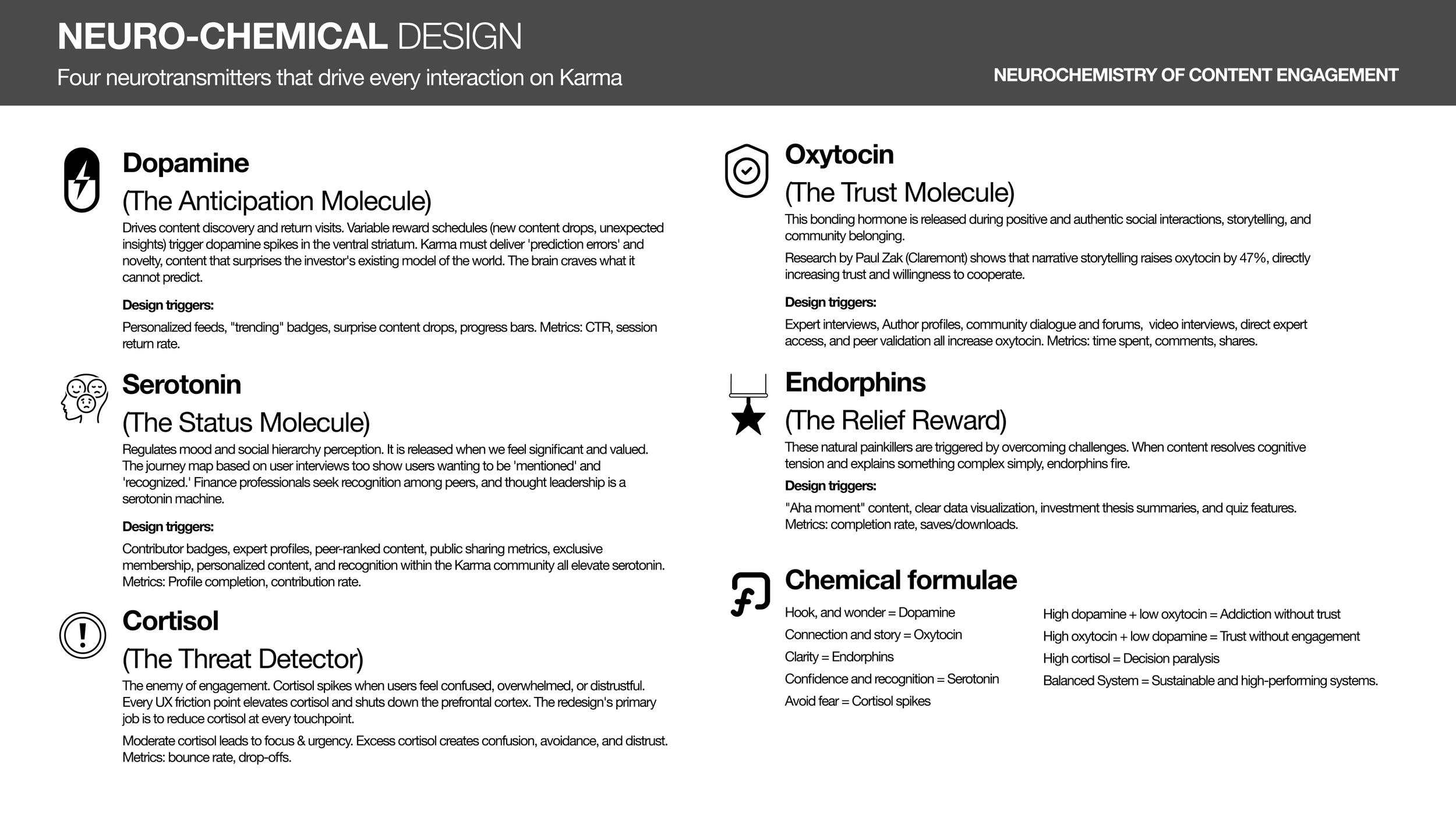 Neuro-chemical Design.png