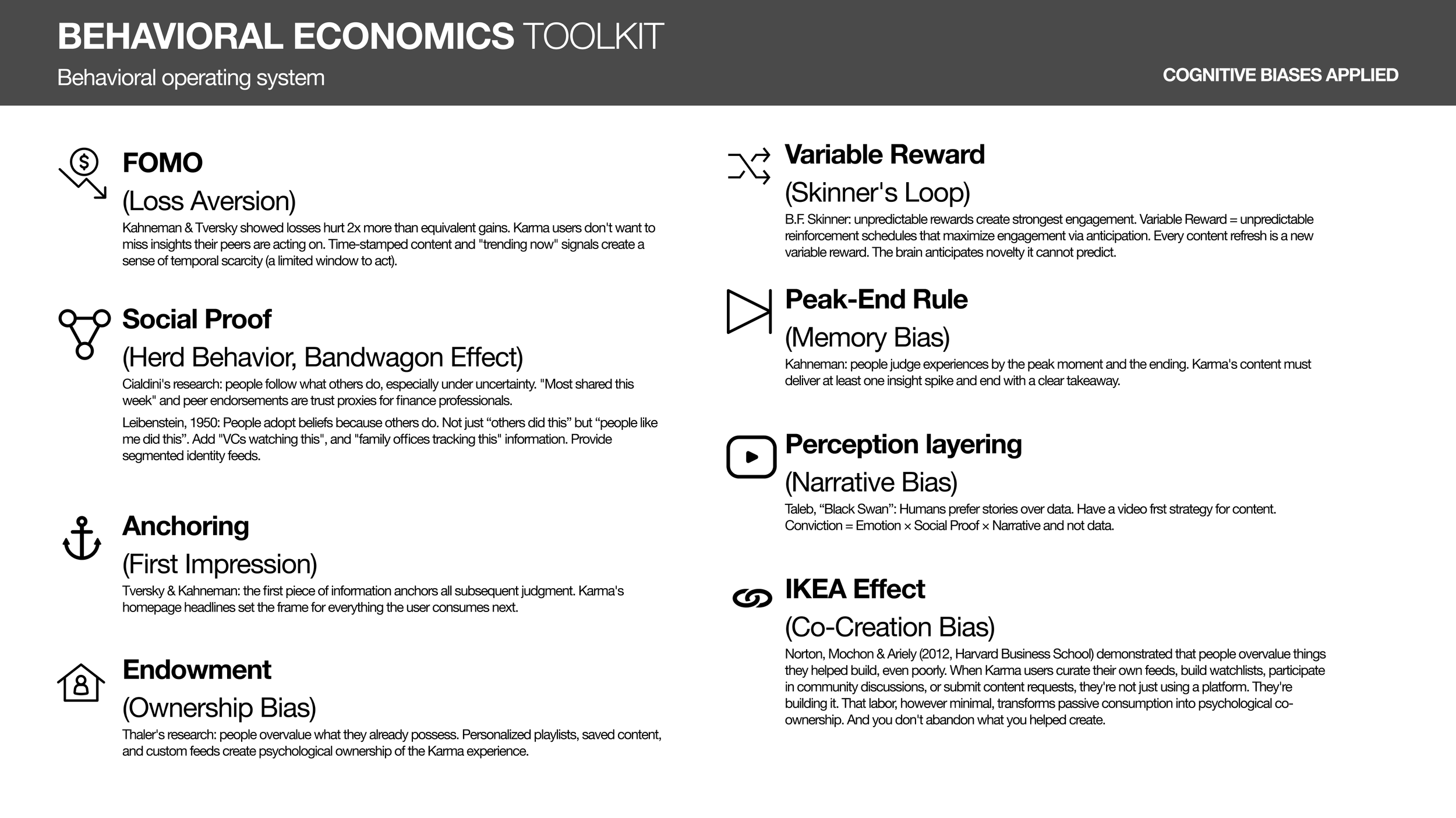Behavioral Economics Toolkit.png