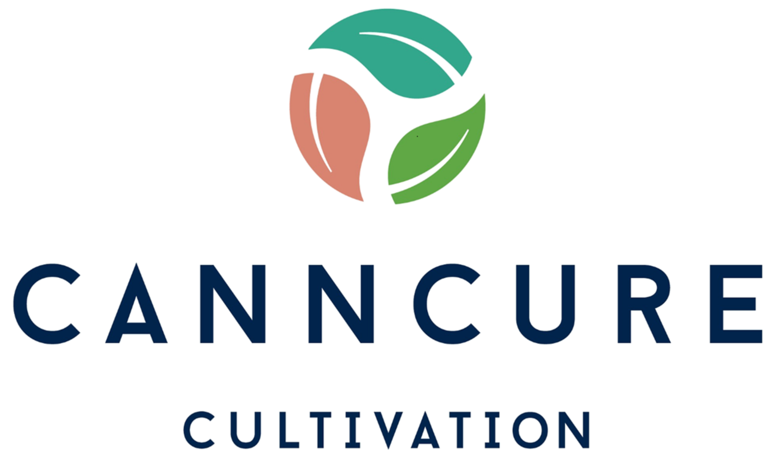 Cann Cure Cultivation