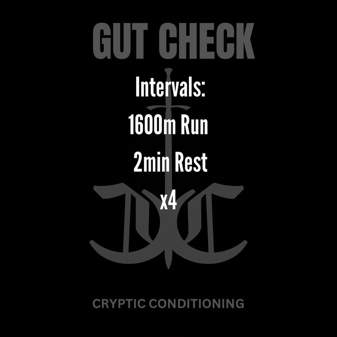 Find a decent track &amp; hook in 

Workout:
1600m @ Best Pace Run
2 minutes Rest
X4

Intensity:
Best Pace

Scale:
Run your best pace, try to maintain the 2min rest. The rest time can be increased if necessary but keep in mind this is a Gut-Check Wor