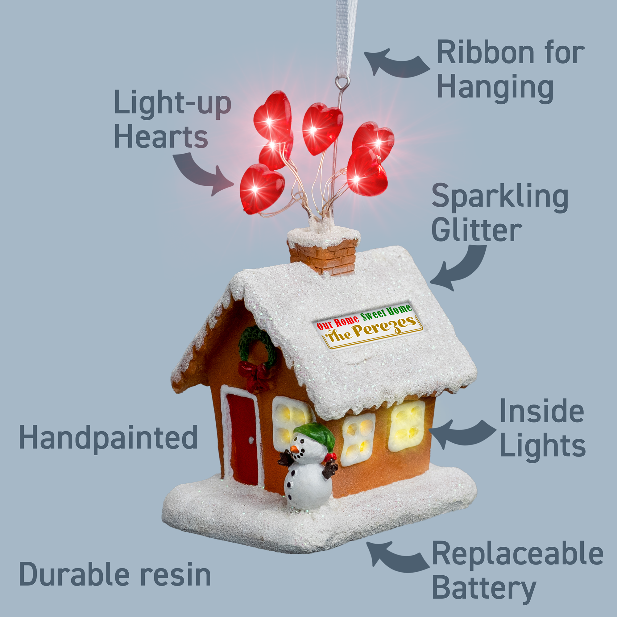 Gingerbread House-2026-Personalized-Description.png