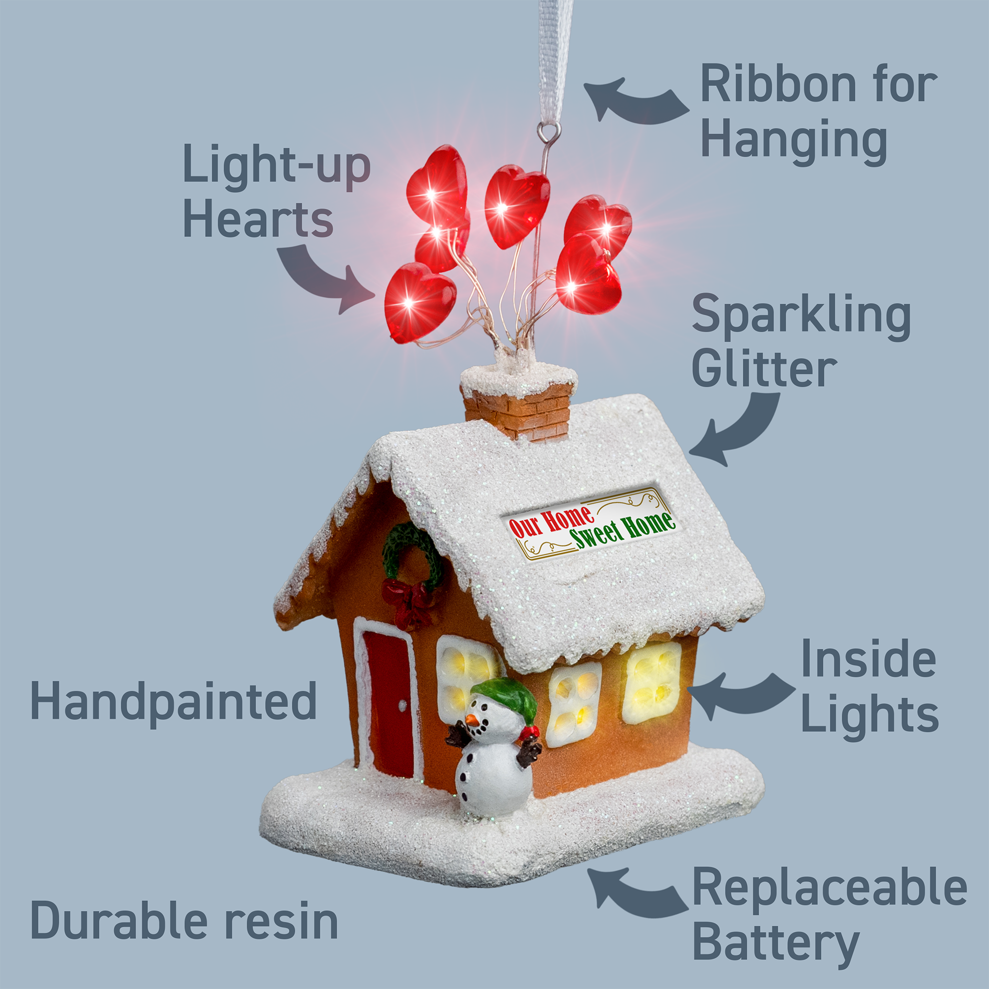 Gingerbread House-2026-Description.png