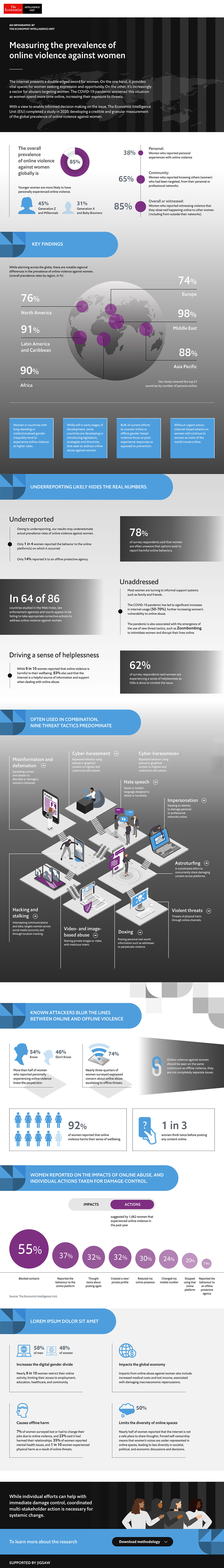 Jigsaw-Infographic-–-Rollover-1.jpg