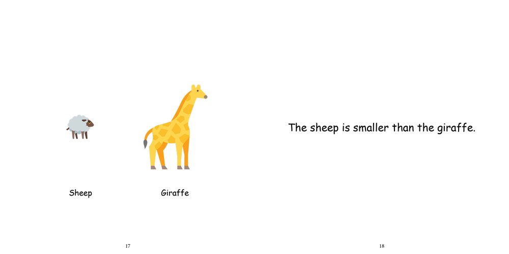 Which Animal is Smaller — 