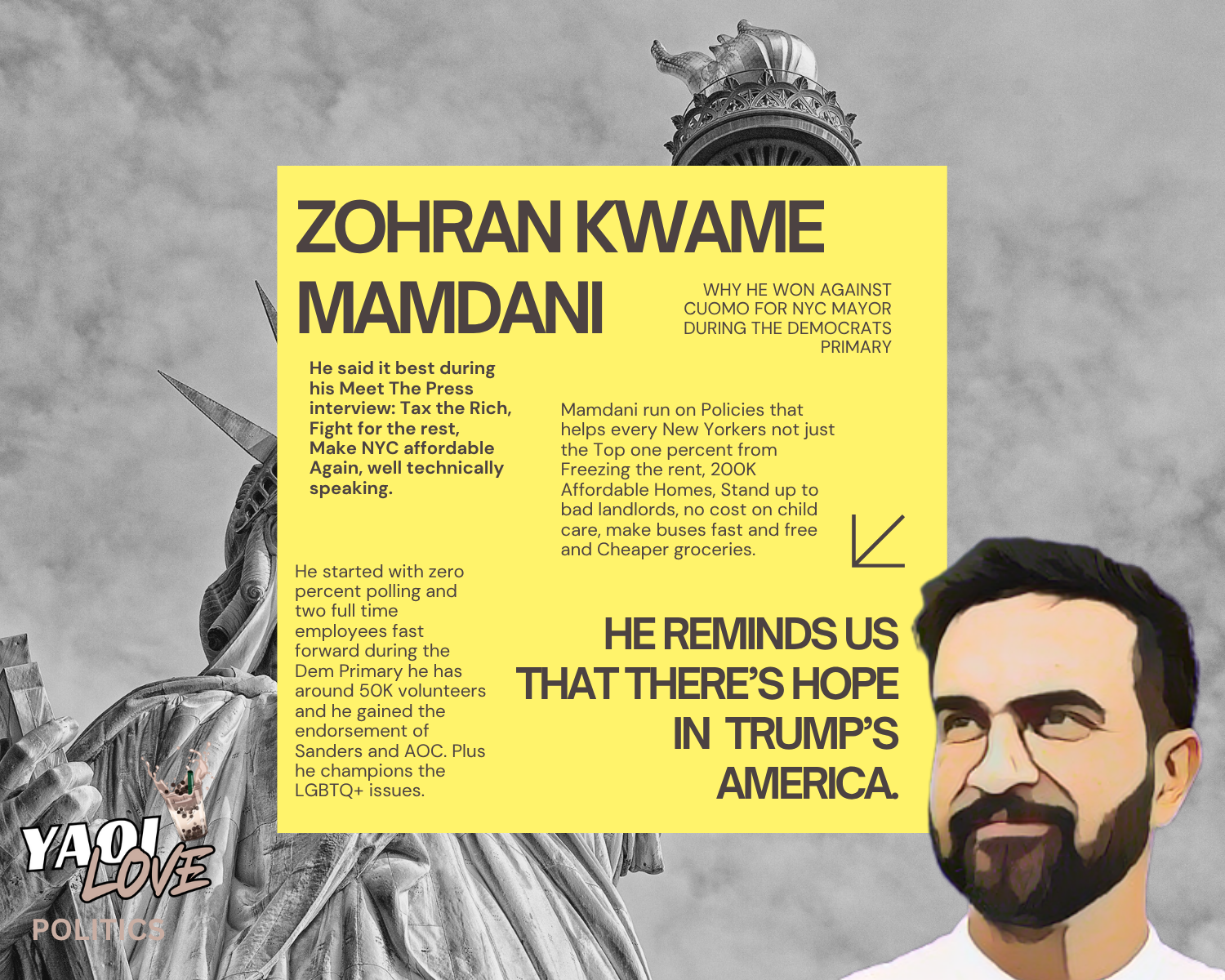 Why Zohran won