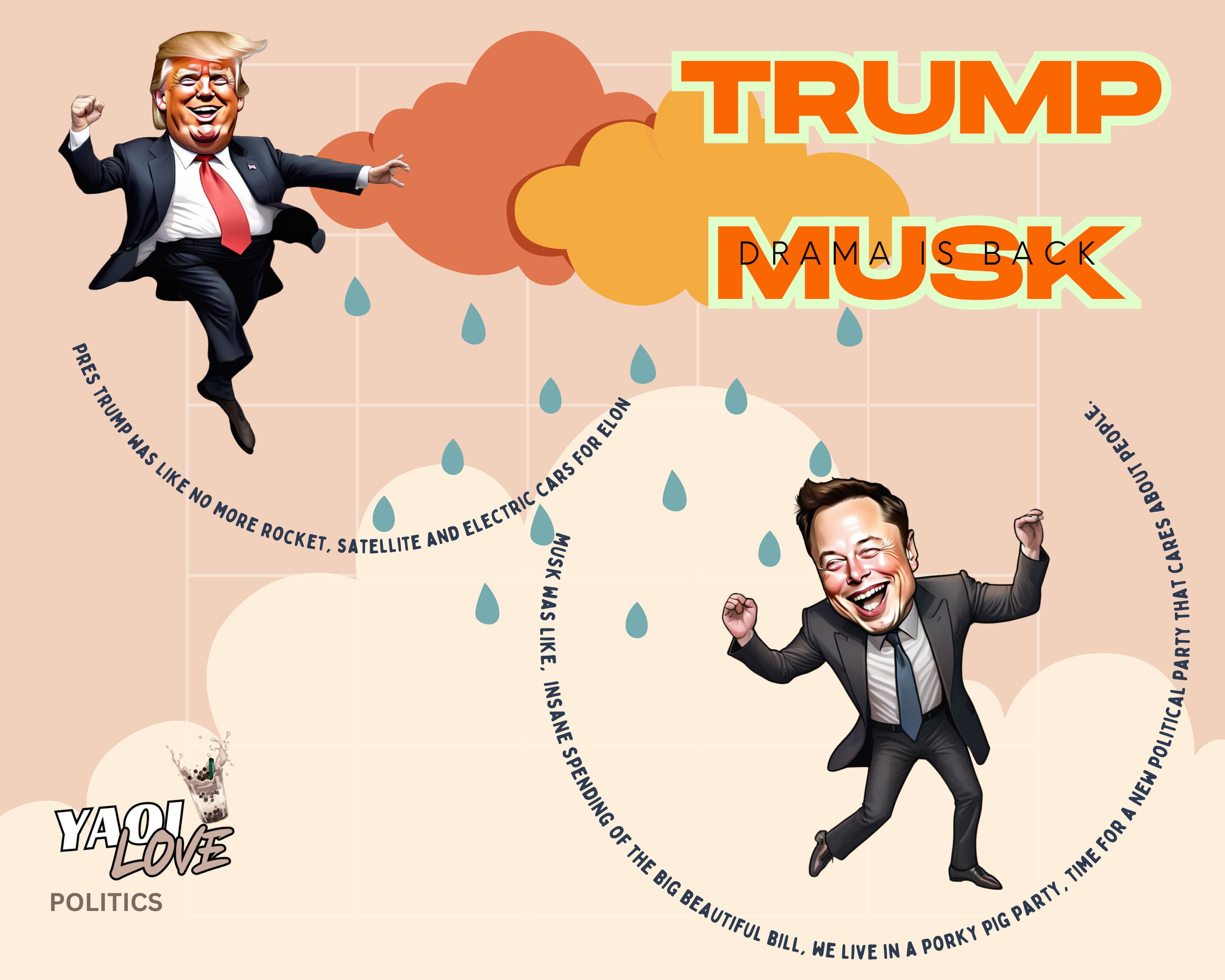 Trump Musk Drama