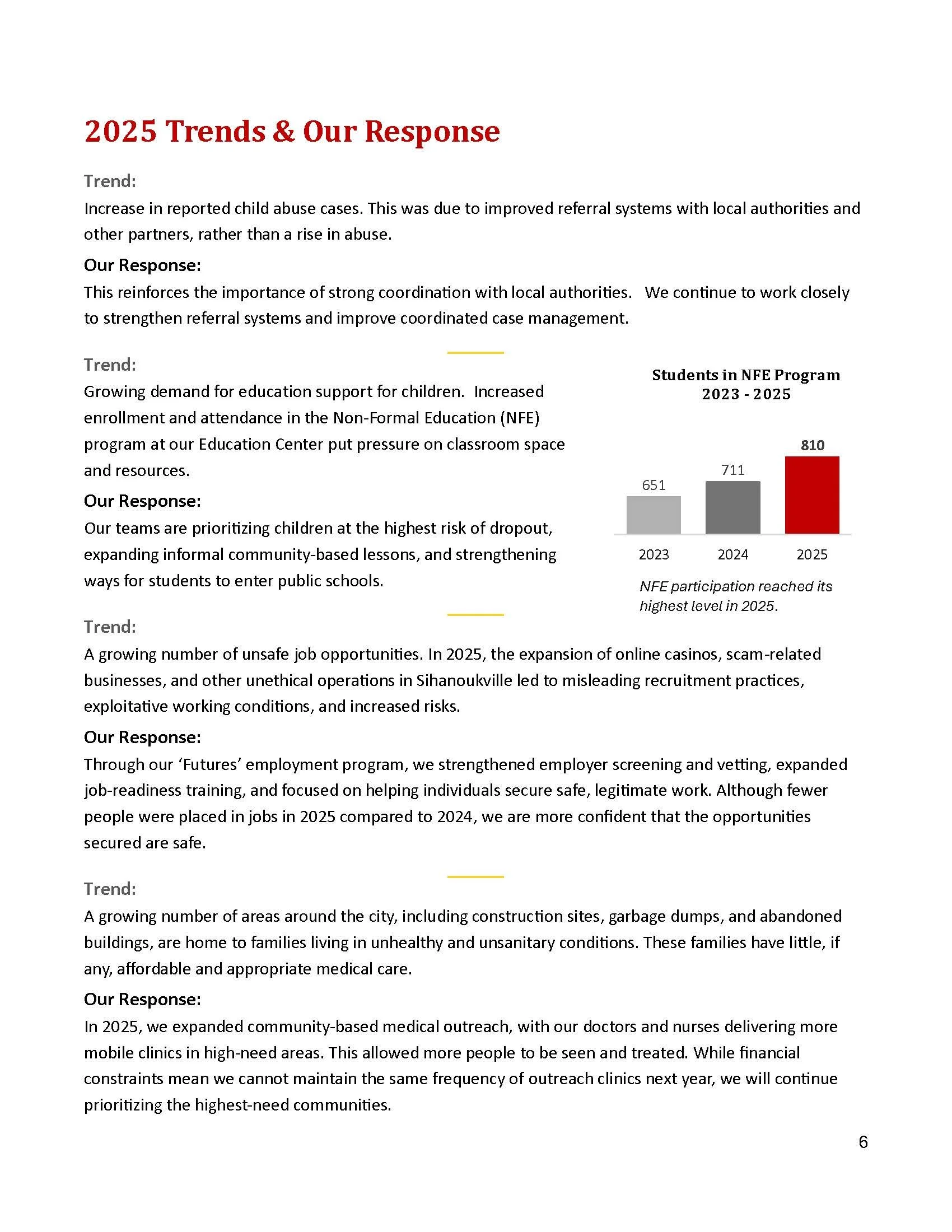 M'Lop Tapang 2025 Annual Report_Page_06.jpg