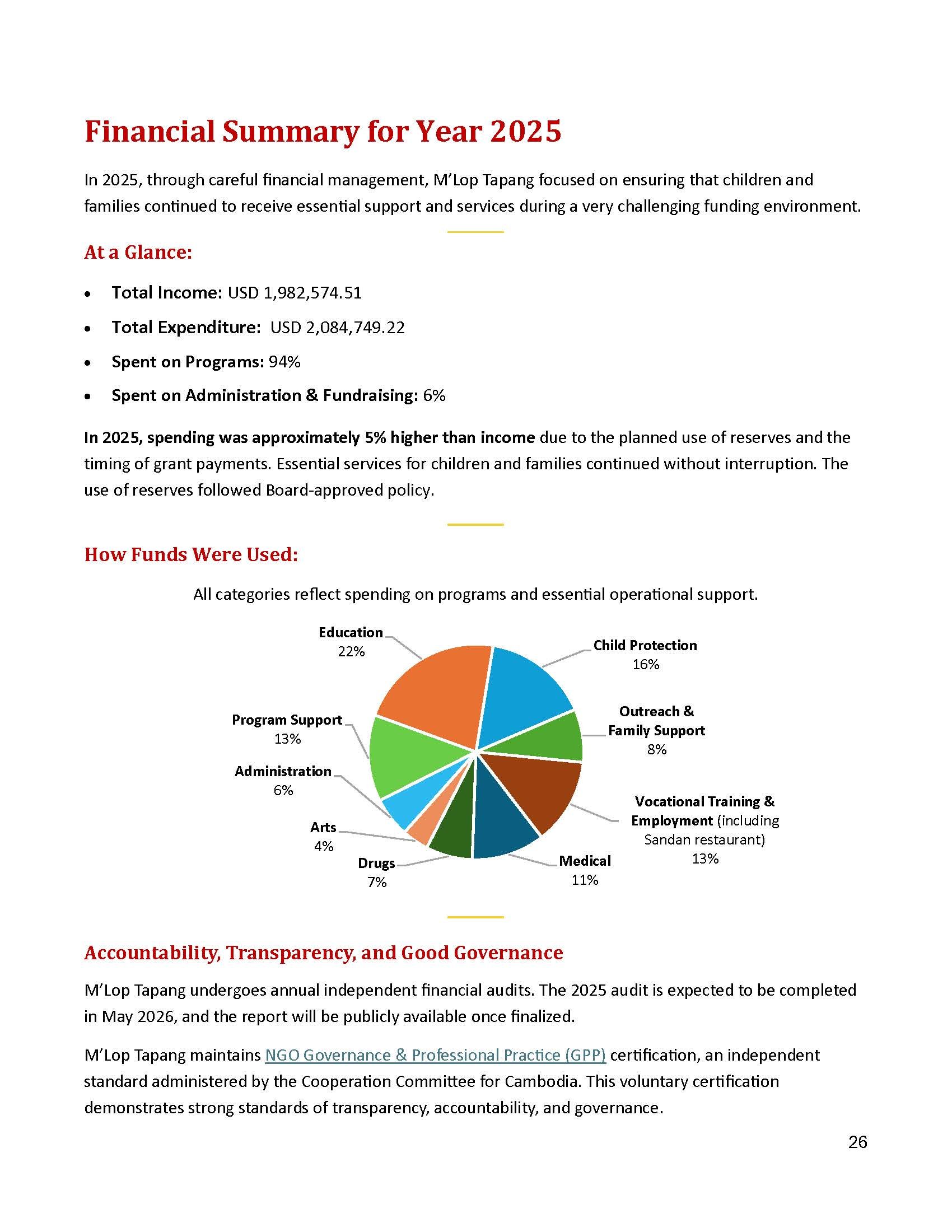 M'Lop Tapang 2025 Annual Report_Page_26.jpg