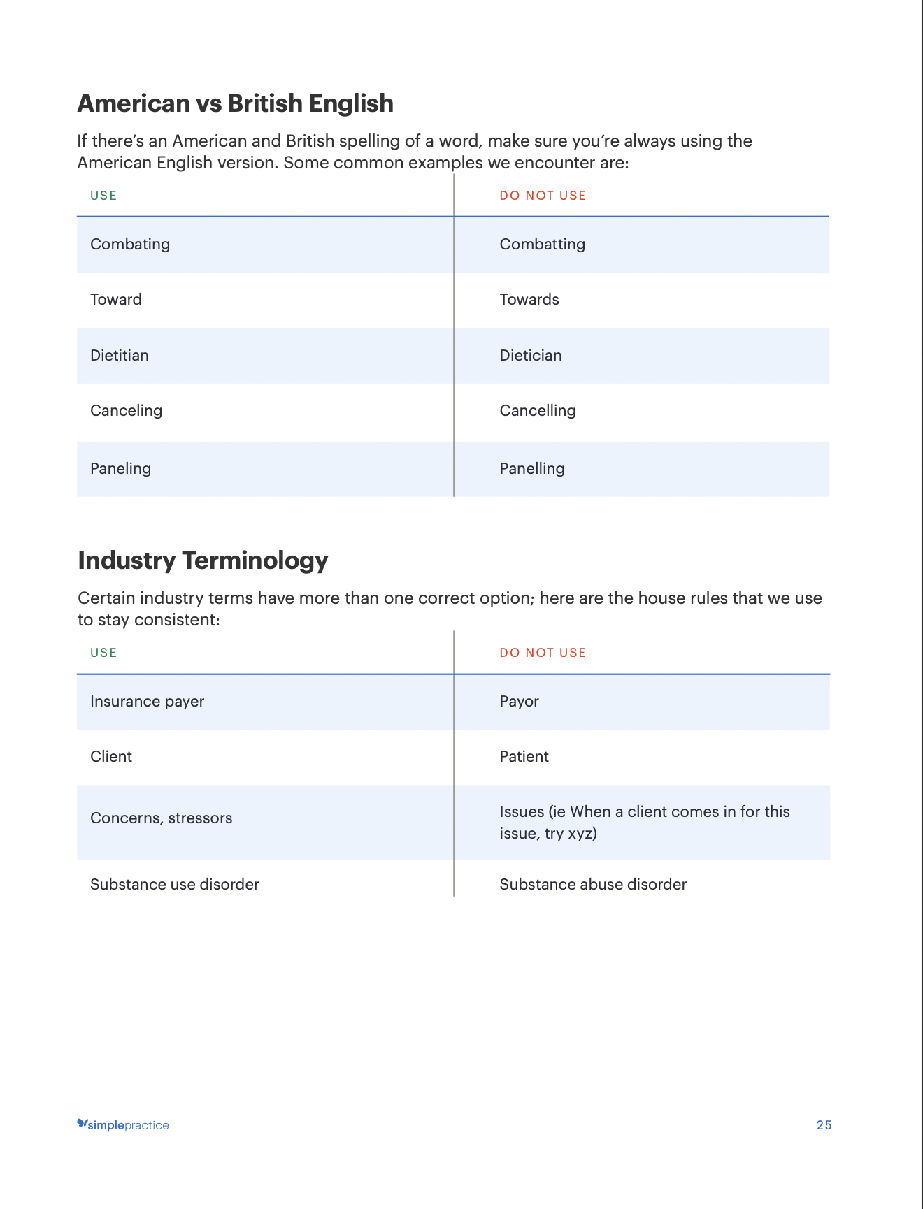 Screen Shot 2022-02-24 at 11.31.22 PM.png