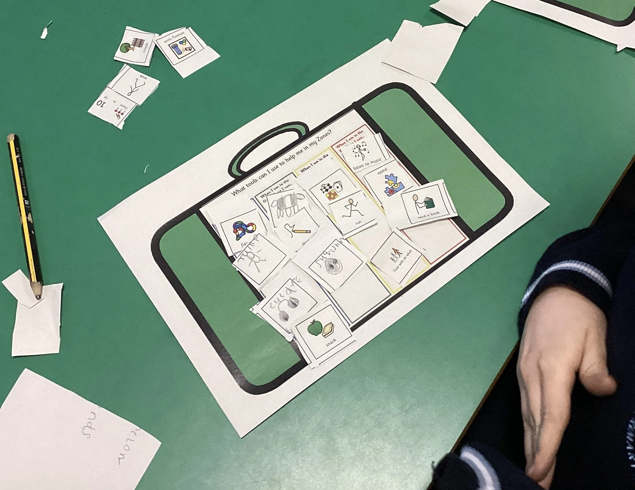 An example of a Zones of Regulation Toolkit that a child has created themselves with the support of an adult, including tools that they have identified themselves such as ear defenders. 