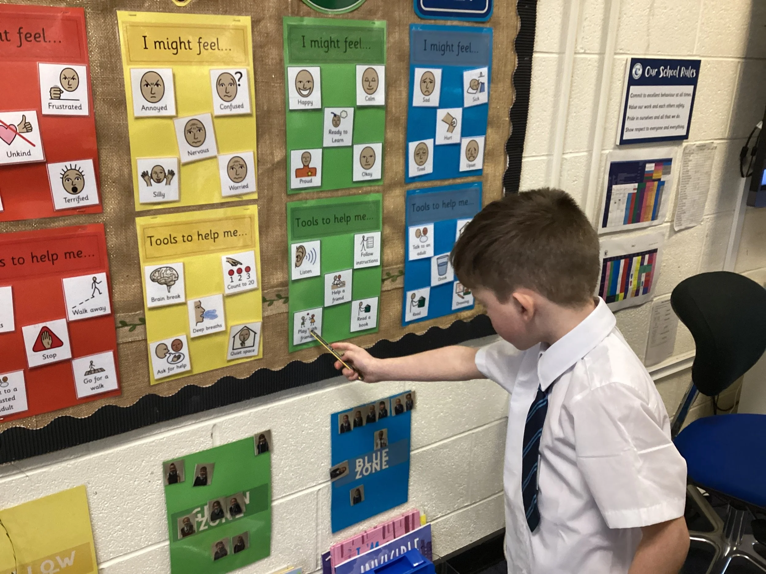 Children can access the Zones of Regulations throughout the day, identifying their emotions and the best strategy to support and regulate ready for learning. 