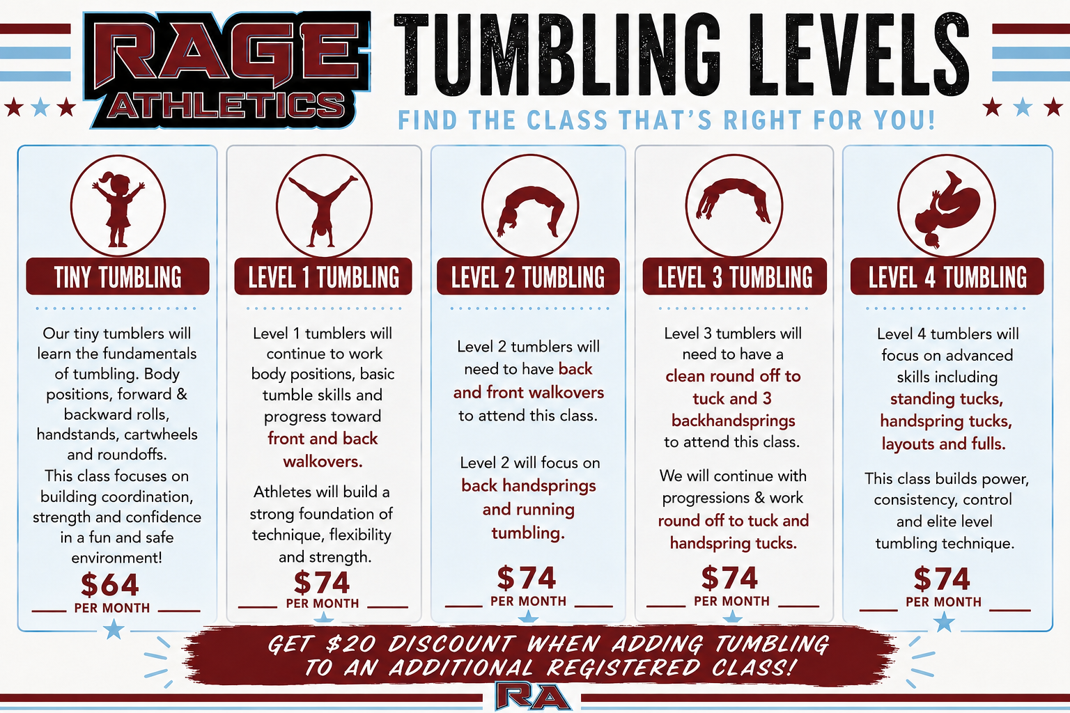 tumbling info.PNG