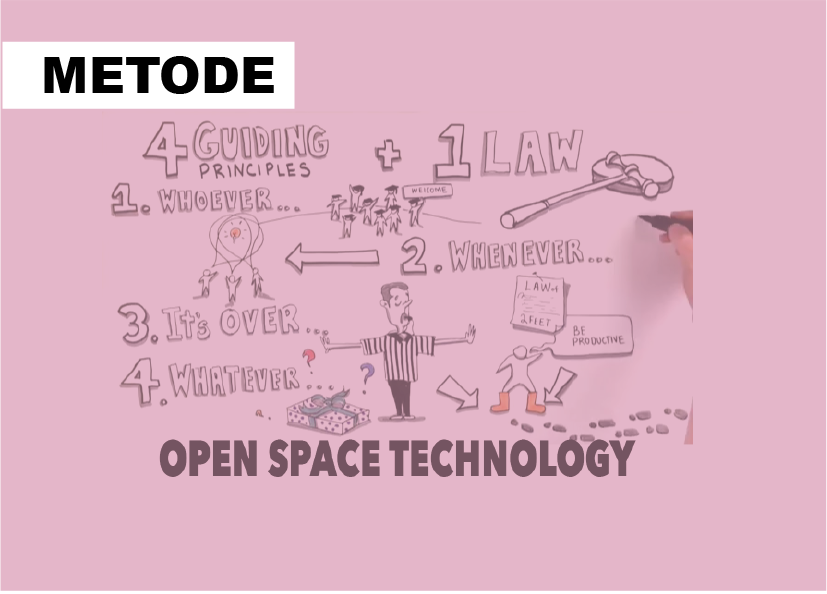 Open Space Technology