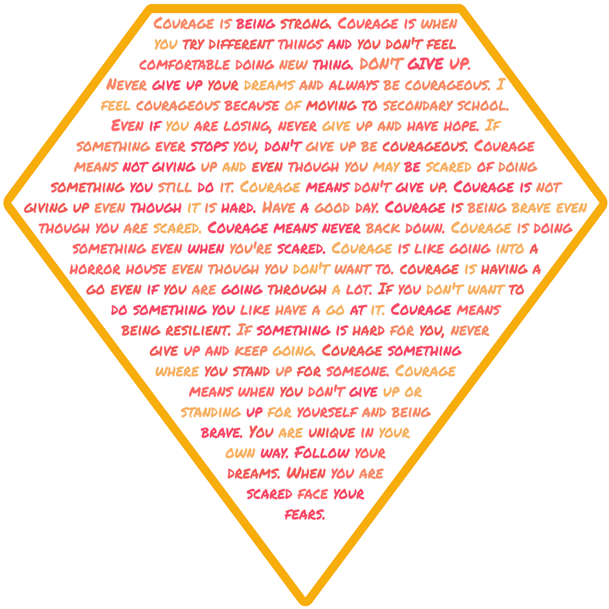 Courage, Orbis Community Word 1.png