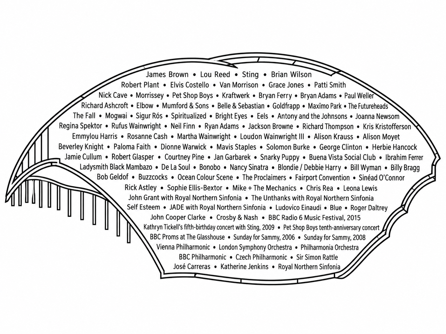 The Glasshouse Awards Orbis Community3.png
