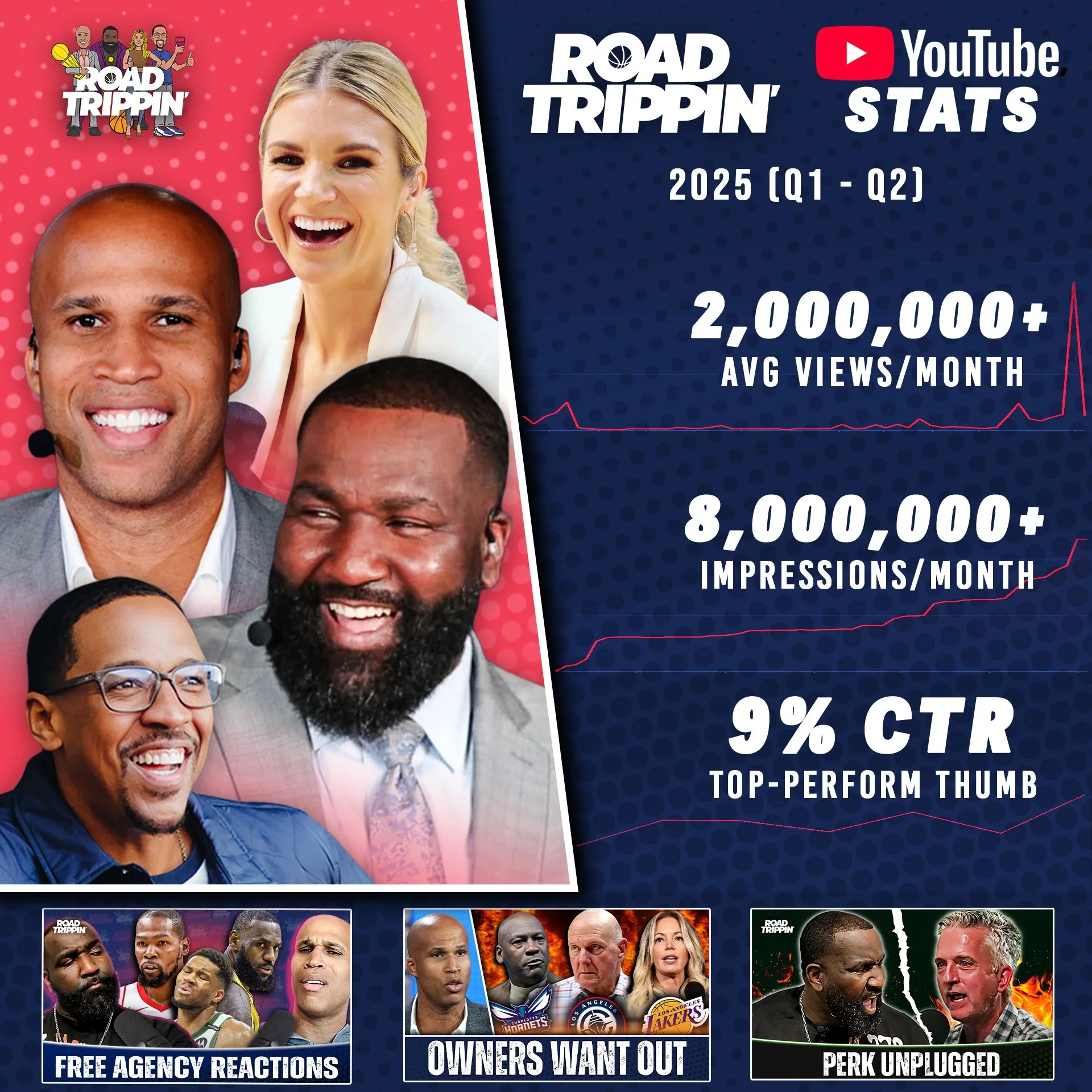 Youtube stats.jpg