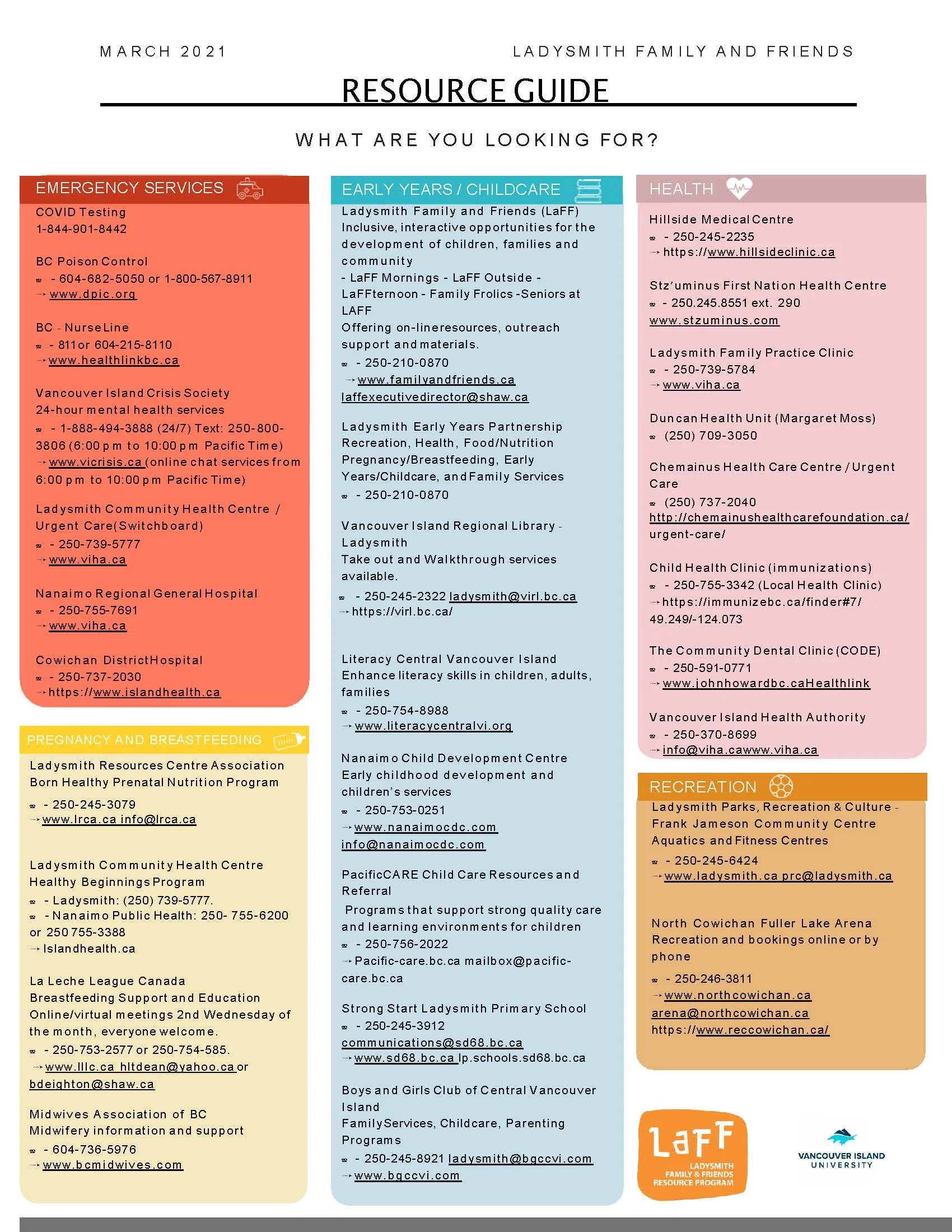 Reoruce Guide Example Resource Guide — Ladysmith Family and Friends