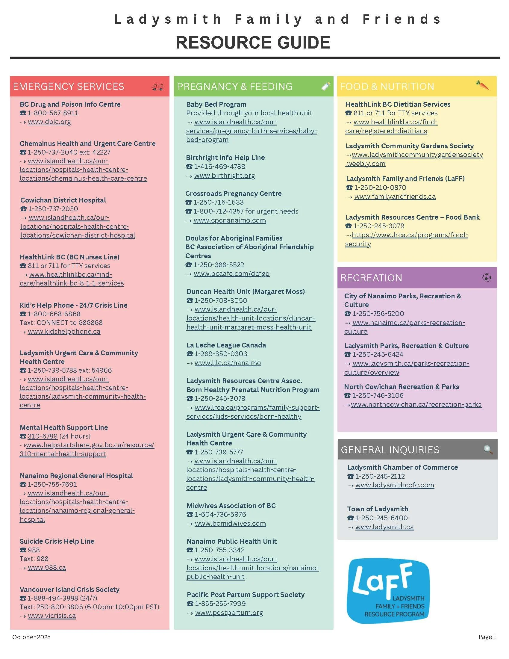 Rrsource Guide Resource Guide — Ladysmith Family and Friends