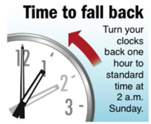 Daylight Savings - Fall back