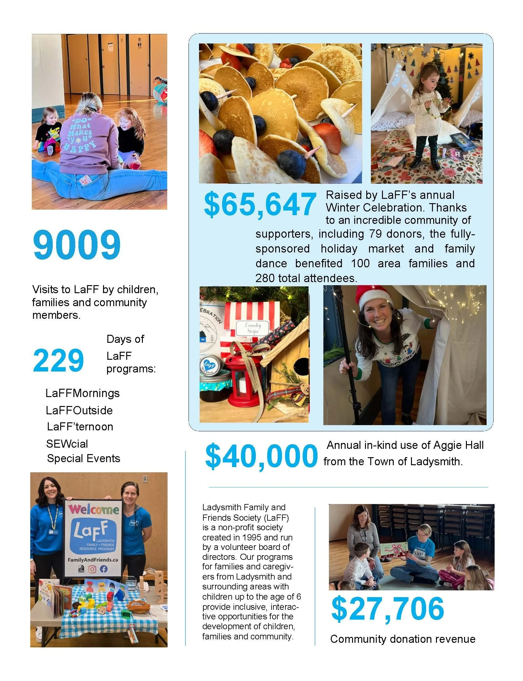 LaFF Annual Report 2025_Page_2.jpg