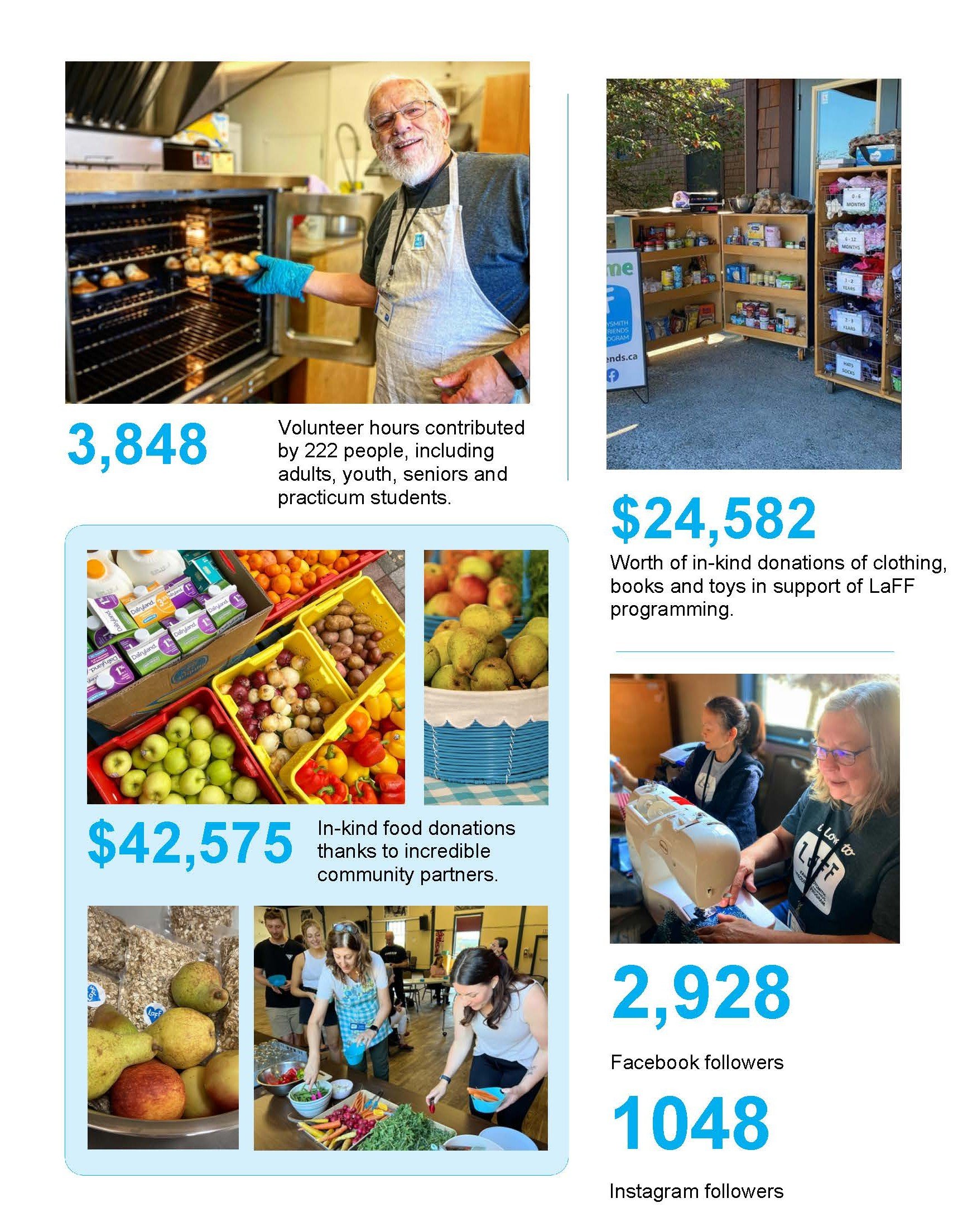 LaFF Annual Report 2025 FINAL_Page_3.jpg