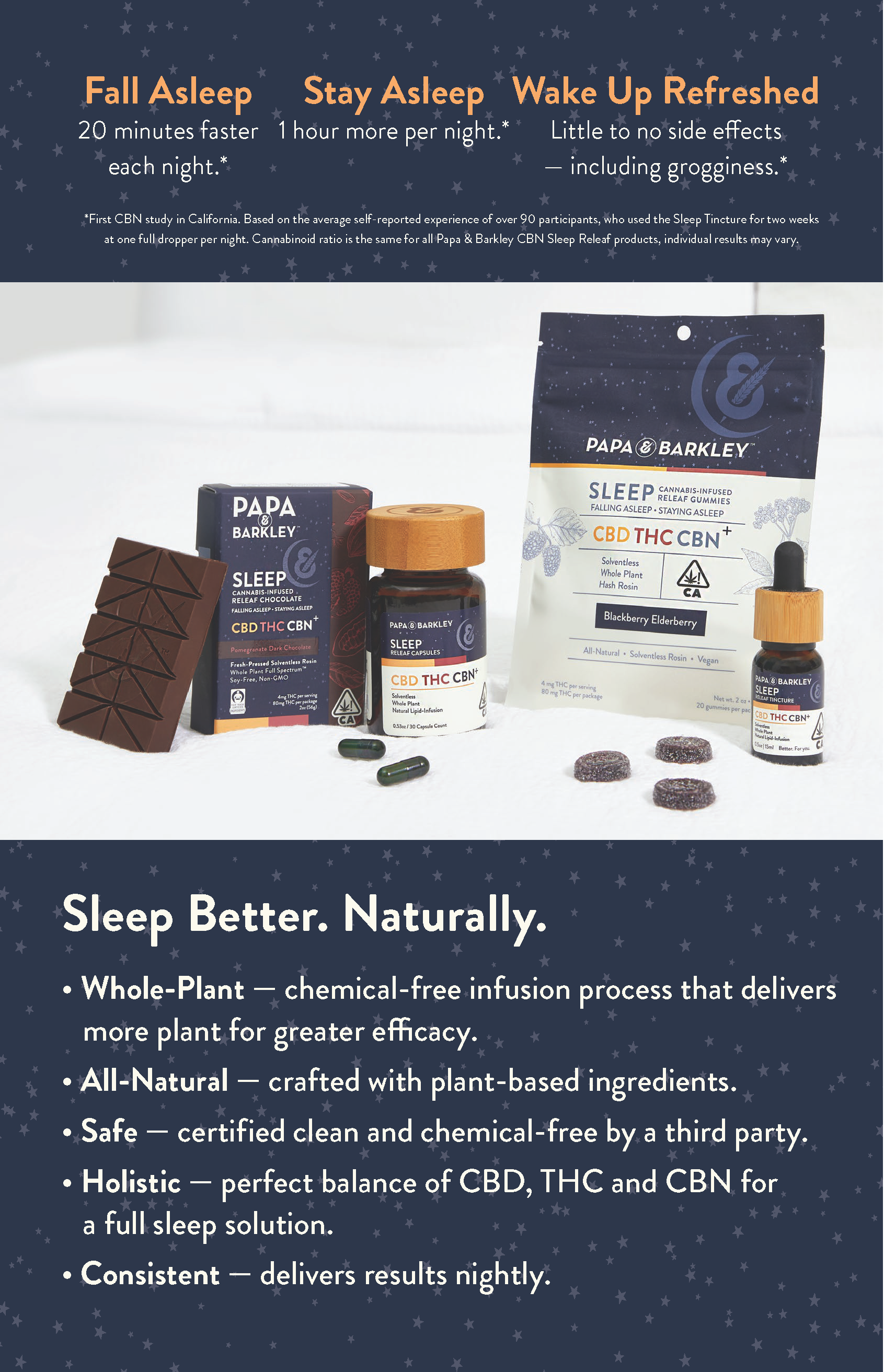 SleepFactSheetDigital_Page_2.png