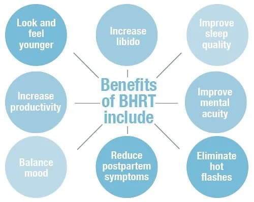Your hormones run the show &mdash; let&rsquo;s make sure they&rsquo;re working for you, not against you. 💪 Discover the benefits of BHRT today. Give us a call to set up a free consultation to see if BHRT is right for you 847-990-0510.

#BHRT #hormon