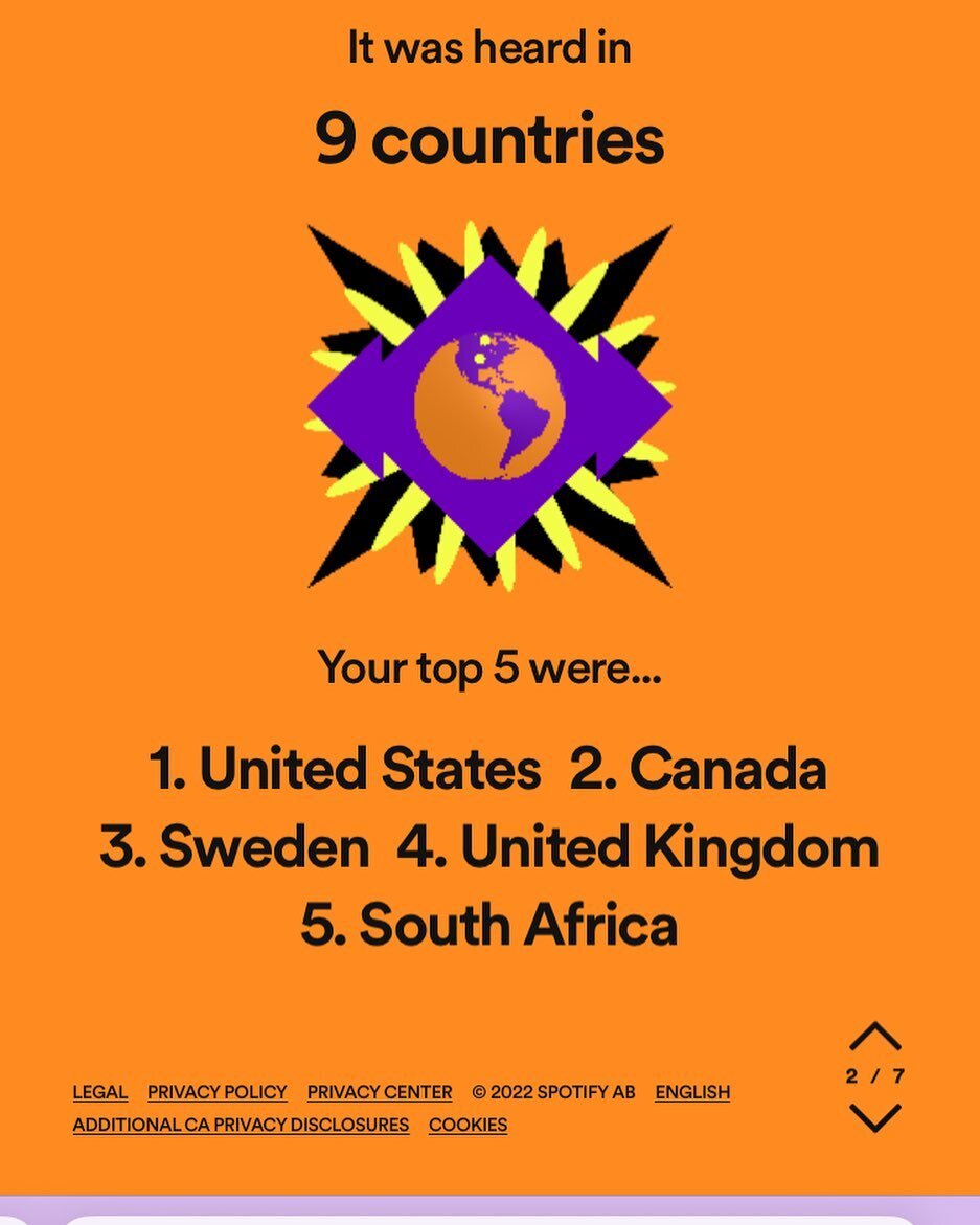Thanks to On These Airwaves listeners  in 9 different countries. Incredible how interconnected we all are. (Spotify research)