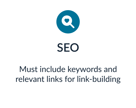 Must include keywords and relevant links for link-building