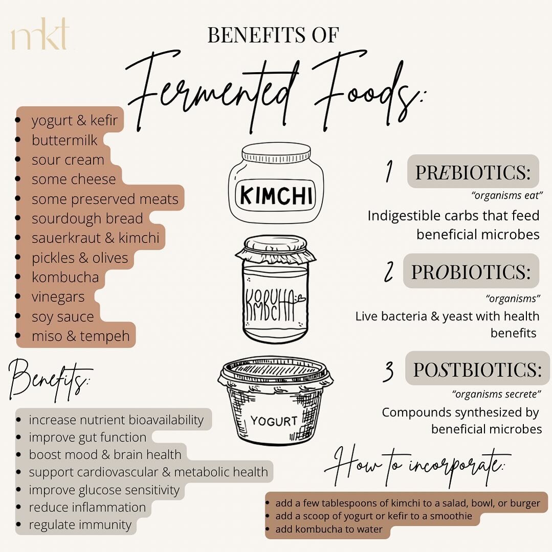 Happy {fermented foods} Friday! 🤩

Anyone here regularly include fermented foods in their diet? For many of us, adding some fermented foods in the diet can help support gut health. ((Some exceptions here - like with candida overgrowth but check with