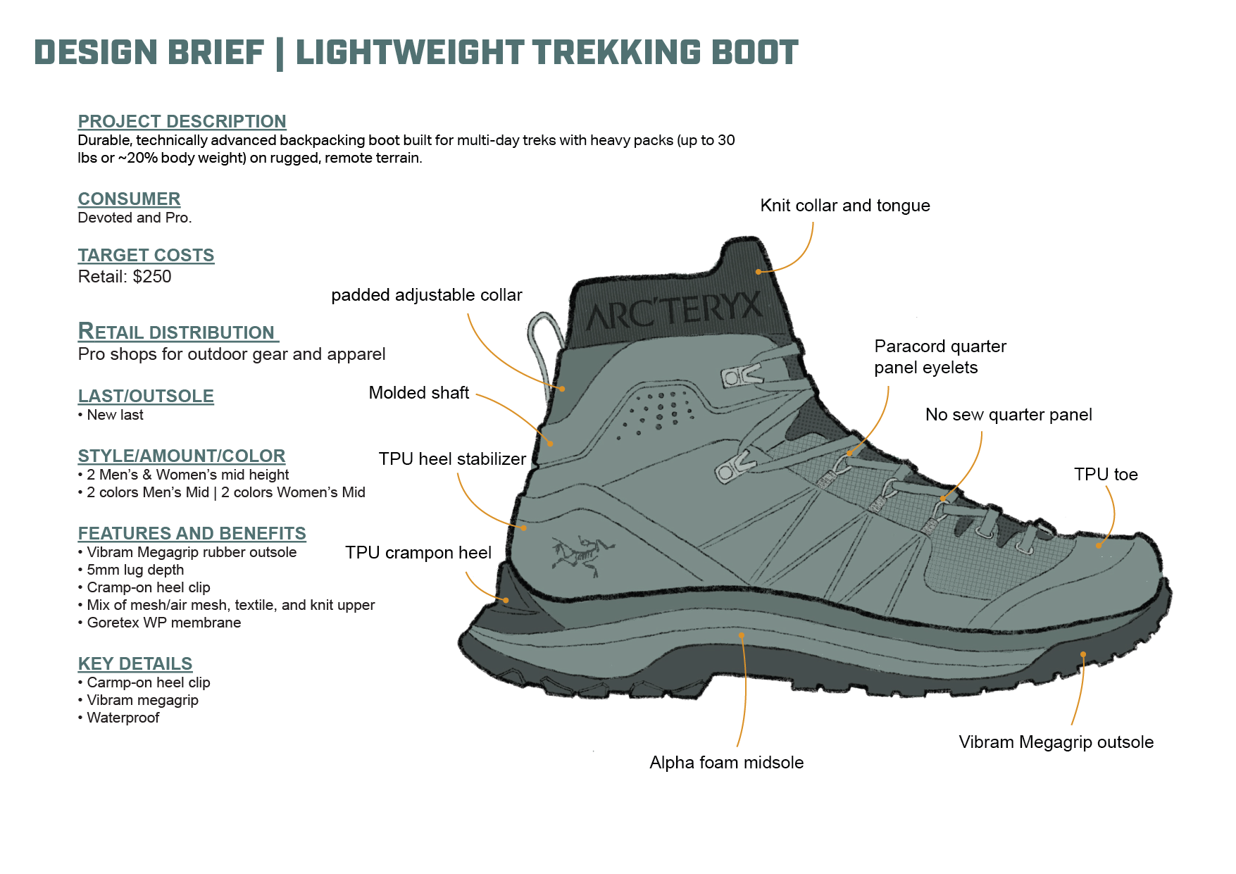 Arcteryx products_Trekking Boot - Brief.png