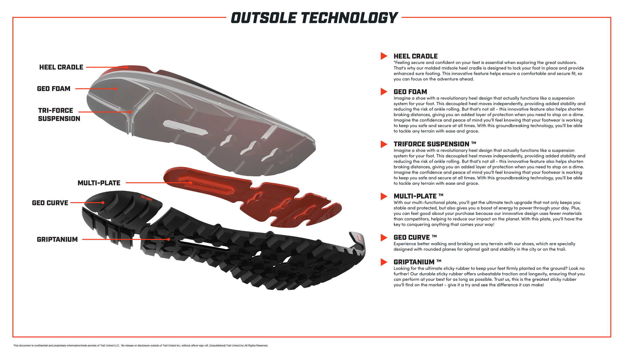 Trail United presentation annotated_Outsole Technology.png