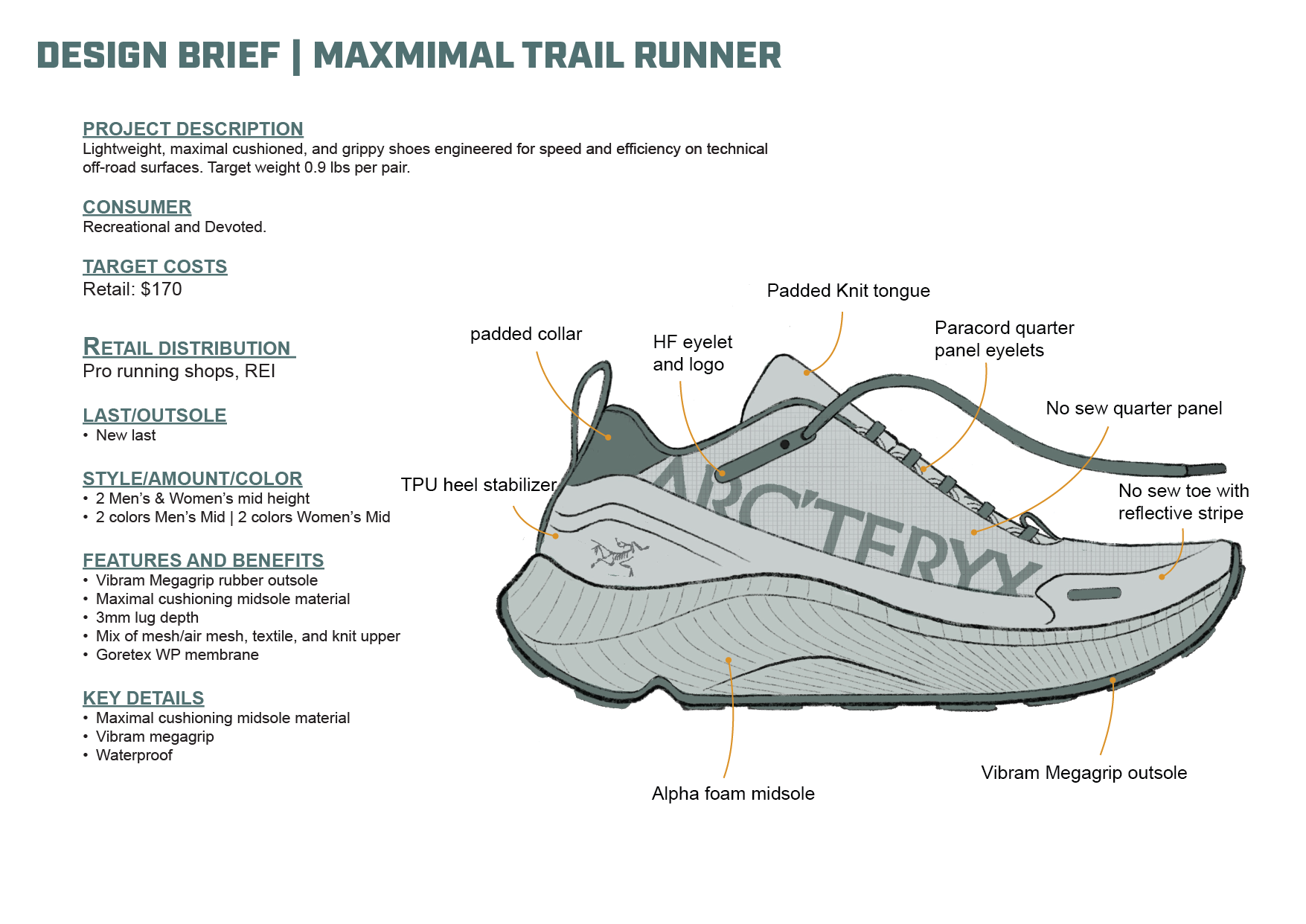 Arcteryx products_Trail Runner - Brief.png