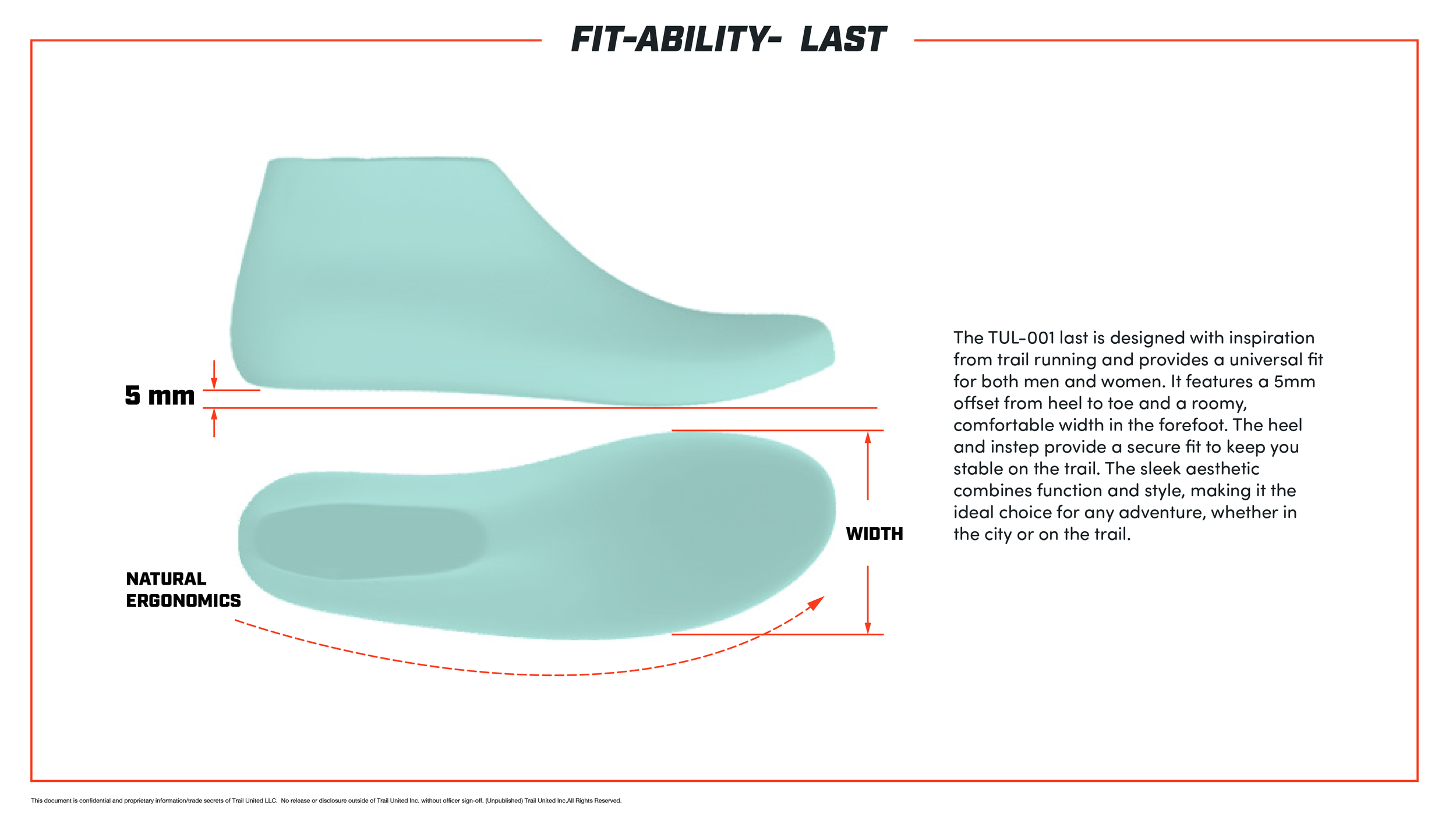 Trail United presentation annotated_Fitability - Last.png