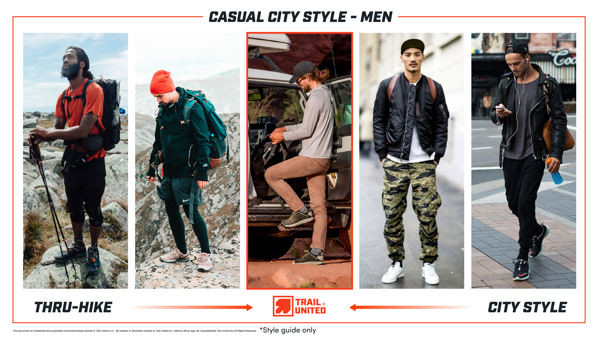 Trail United presentation annotated_Casual City Style Men.png